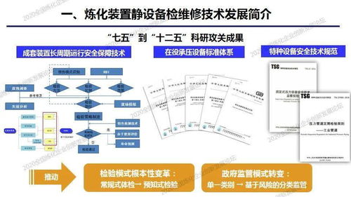 石化缘推荐 炼化装置静设备预知维修与风险防控技术的计算机软硬件及辅助设备零售解决方案